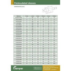 Puntera preaislada AI 4/10 naranja 100  unidades